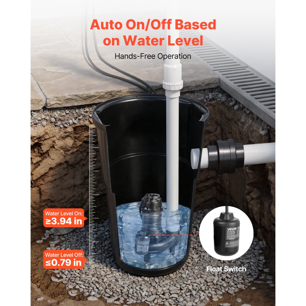 VEVOR Sewage Pump System, 1/2 HP, 4800 GPH Cast Iron Sewage Pump with Basin Kit, 120 Volt, Automatic On/Off Outdoor Water/Seepage Collection and Removal System with Float Switch, 2" Discharge, Black