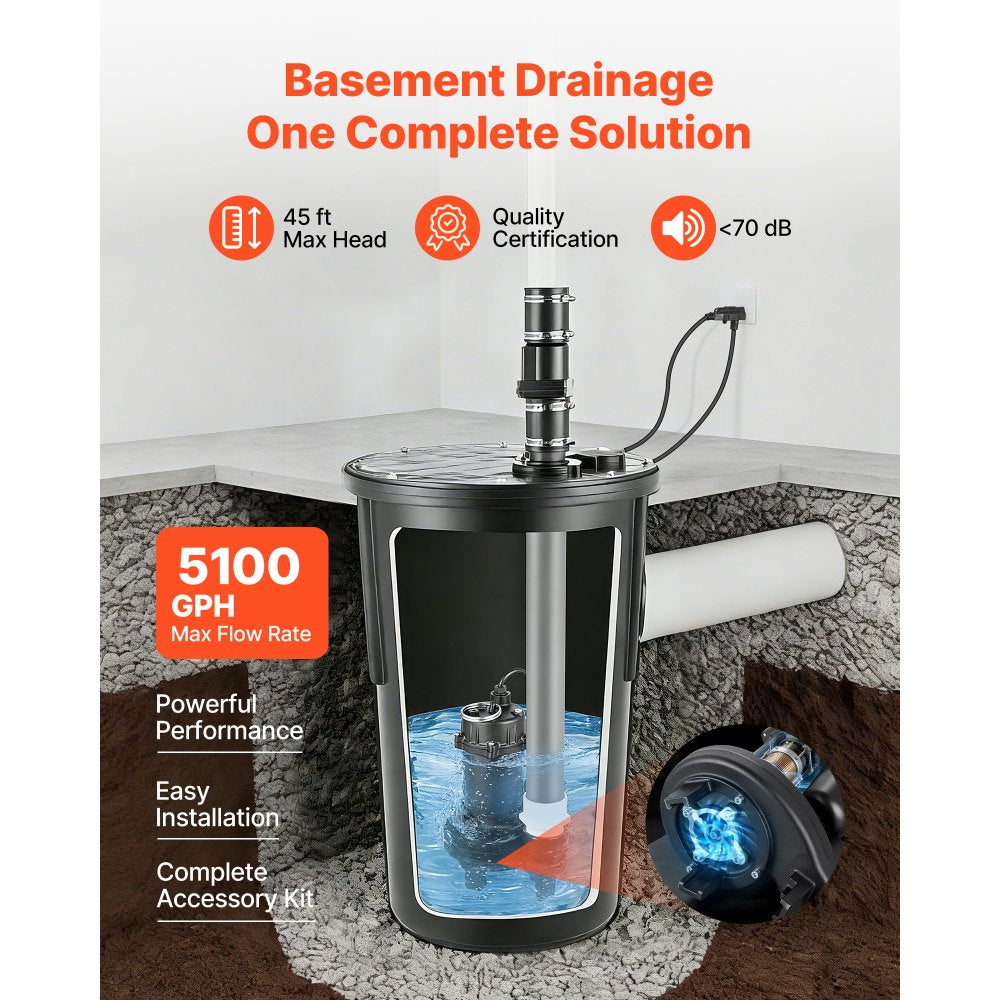 VEVOR Sewage Grinder System, 1 HP, 5100 GPH Cast Iron Sewage Pump with Basin, Grinding Blade, 120V Automatic Outdoor Water/Seepage Collection and Removal System with Float Switch, 2" Discharge, Black