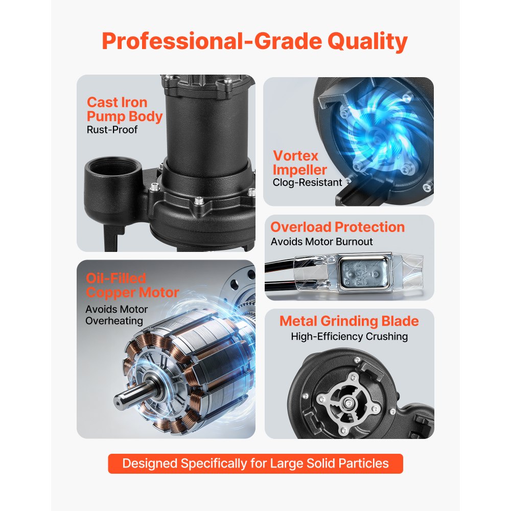 VEVOR Sewage Grinder System, 1 HP, 5100 GPH Cast Iron Sewage Pump with Basin, Grinding Blade, 120V Automatic Outdoor Water/Seepage Collection and Removal System with Float Switch, 2" Discharge, Black