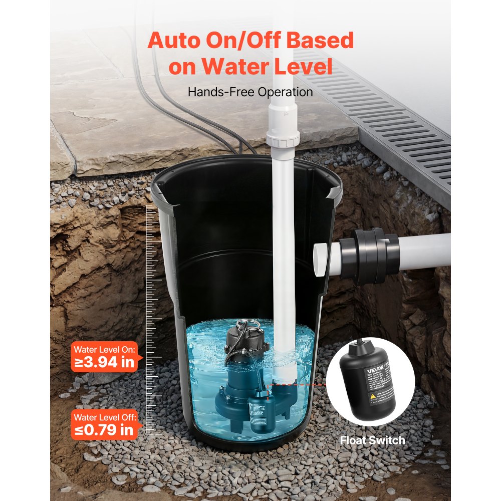 VEVOR Sewage Grinder System, 1 HP, 5100 GPH Cast Iron Sewage Pump with Basin, Grinding Blade, 120V Automatic Outdoor Water/Seepage Collection and Removal System with Float Switch, 2" Discharge, Black