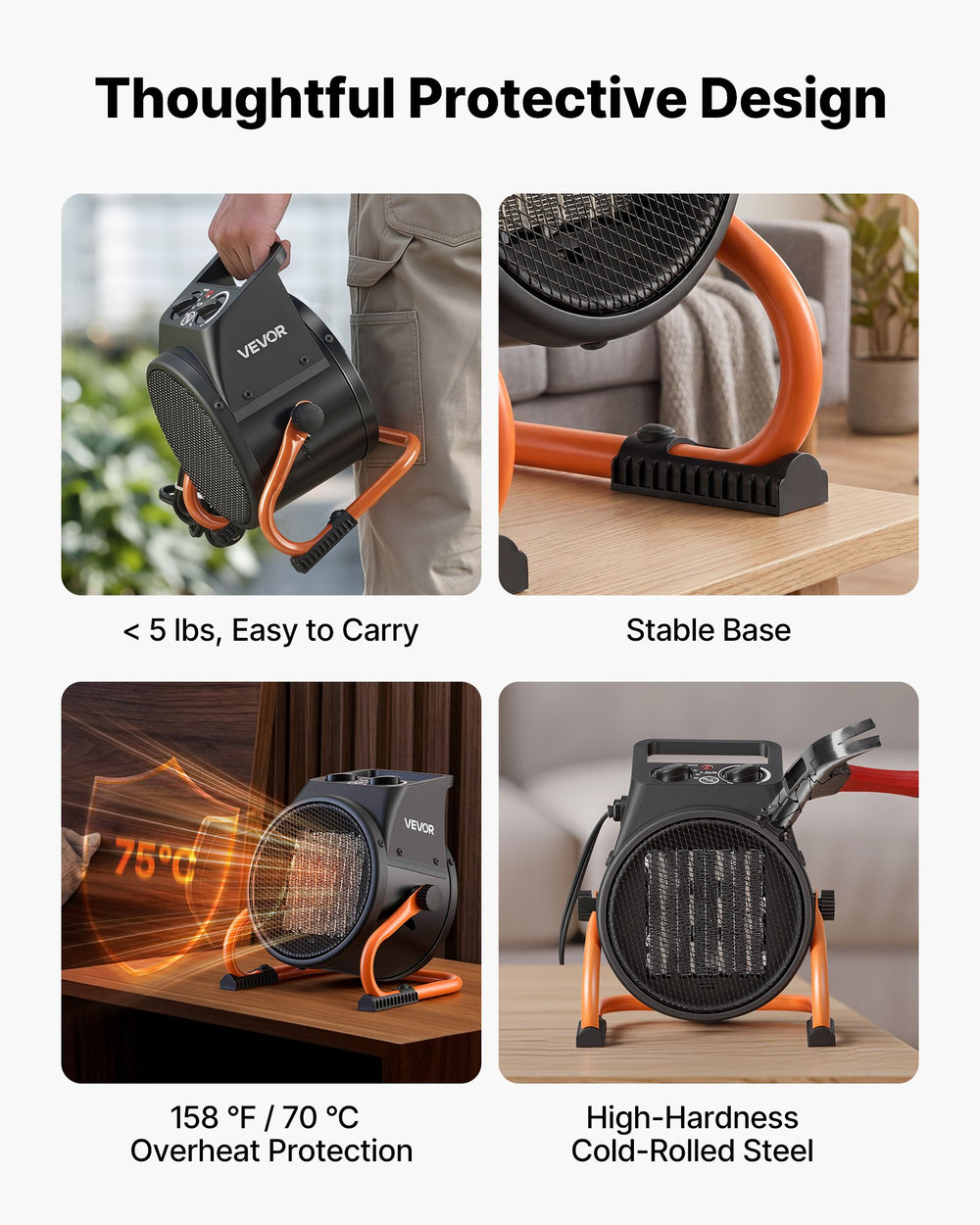 VEVOR Greenhouse Heater, 1500W Electric PTC Space Heater with Thermostat, Fan, Low & High Heat Modes, 15° Adjustable Angle, Overheat Protection, for Grow Tent, Greenhouse, Flower Room, Home Office