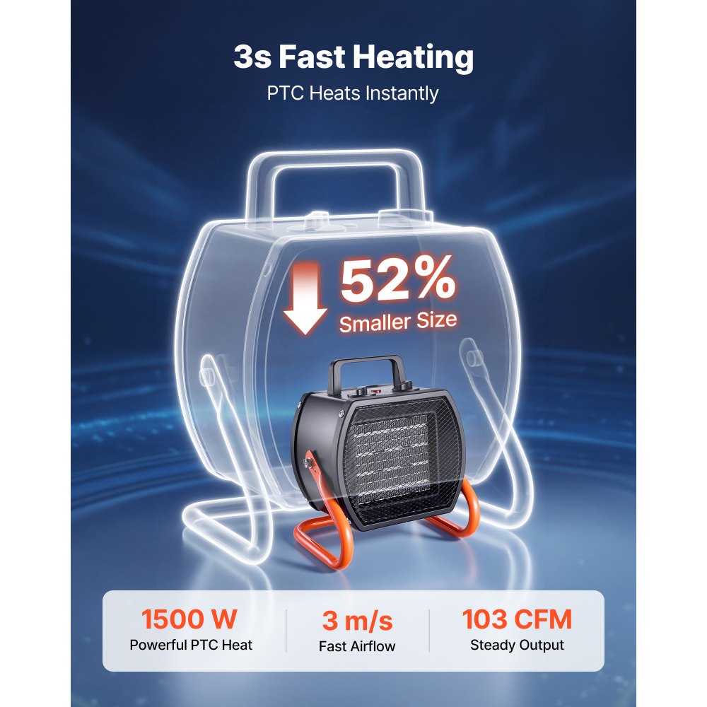 VEVOR Greenhouse Heater, 1500W Electric PTC Space Heater with Fan, Low & High Heat Modes, 40° Adjustable Angle, Overheat Protection, Portable for Grow Tent, Small Greenhouse, Flower Room, Home Office