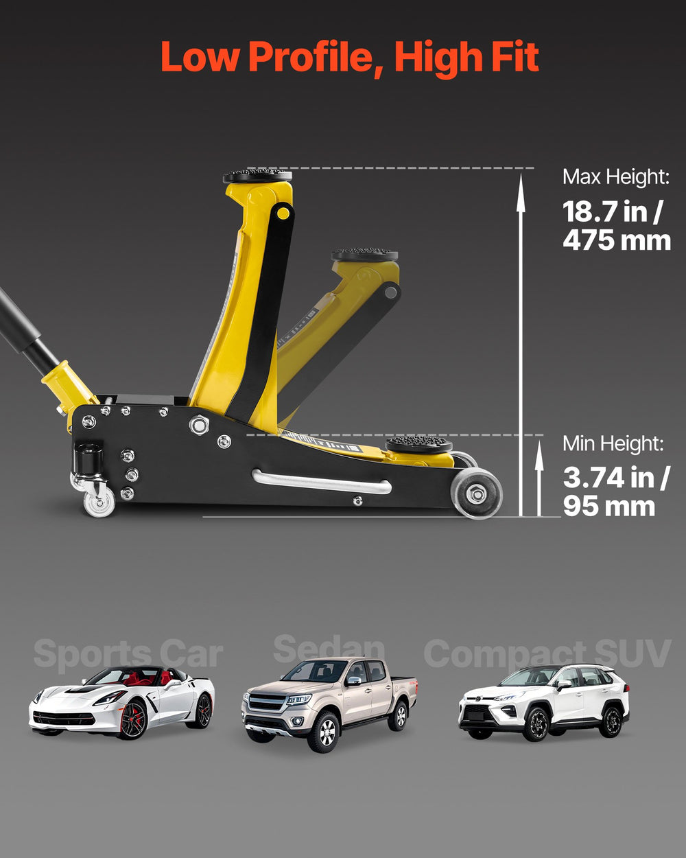 VEVOR Low Profile Floor Jack, 2.5 Ton (5500 lbs) Capacity, Aluminum & Steel Racing Floor Jack with Dual Pistons Quick Lift Pump, Hydraulic Trolley Car Lift for Compact SUVs, Lifting Range 3.74-18.7 in