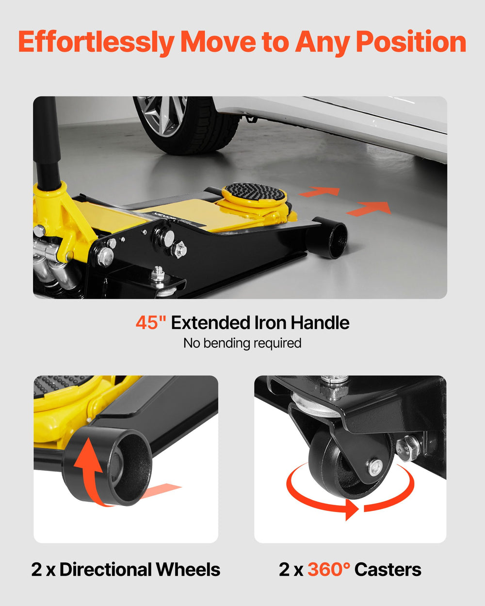 VEVOR Low Profile Floor Jack, 2 Ton (4400 lbs) Capacity, Steel Racing Floor Jack with Dual Pistons Quick Lift Pump, Hydraulic Trolley Car Lift for Sports Cars, Sedans, Lifting Range 2.95-19.9 Inches
