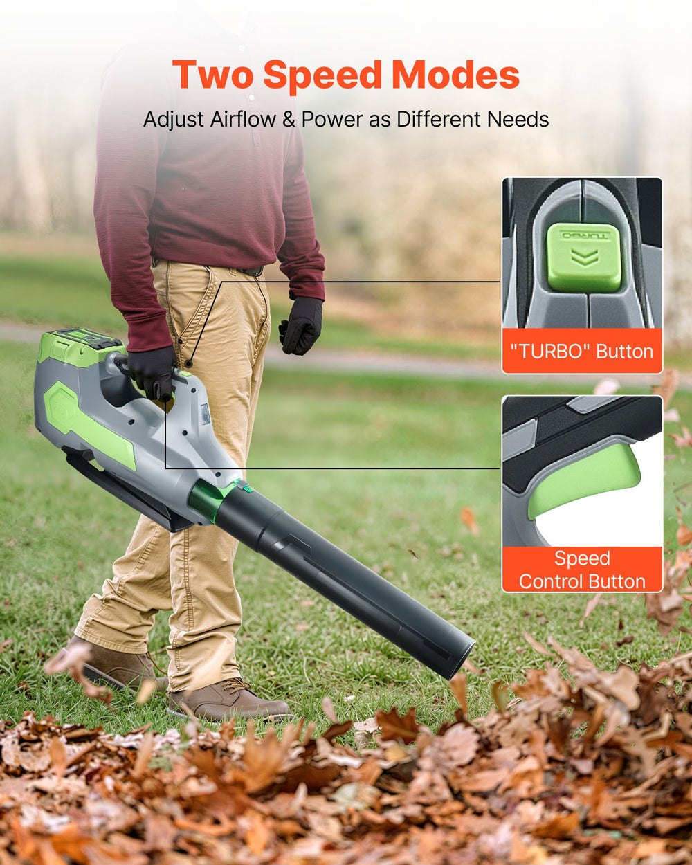 VEVOR cordless leaf blower - two speed modes and turbo button feature graphic