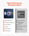 VEVOR cordless leaf blower - brushless motor comparison feature graphic
