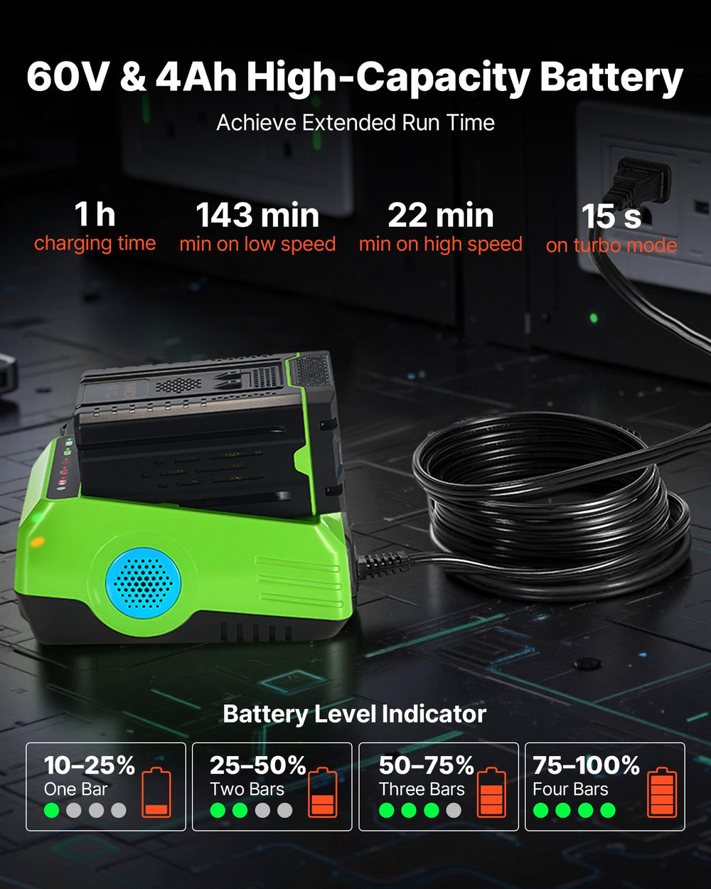 VEVOR cordless leaf blower - 60V high-capacity battery runtime and charging graphic