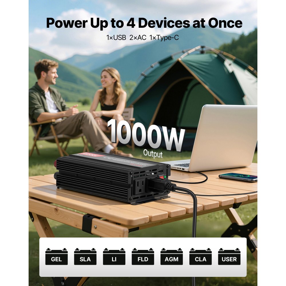 VEVOR 1000W Power Inverter, 12V DC to 120V AC Modified Sine Wave Inverter, Car Charger Converter with USB & Type-C Port, 2 AC Outlets, LED Indicator Light, Ideal for RV, Truck Outdoor Camping