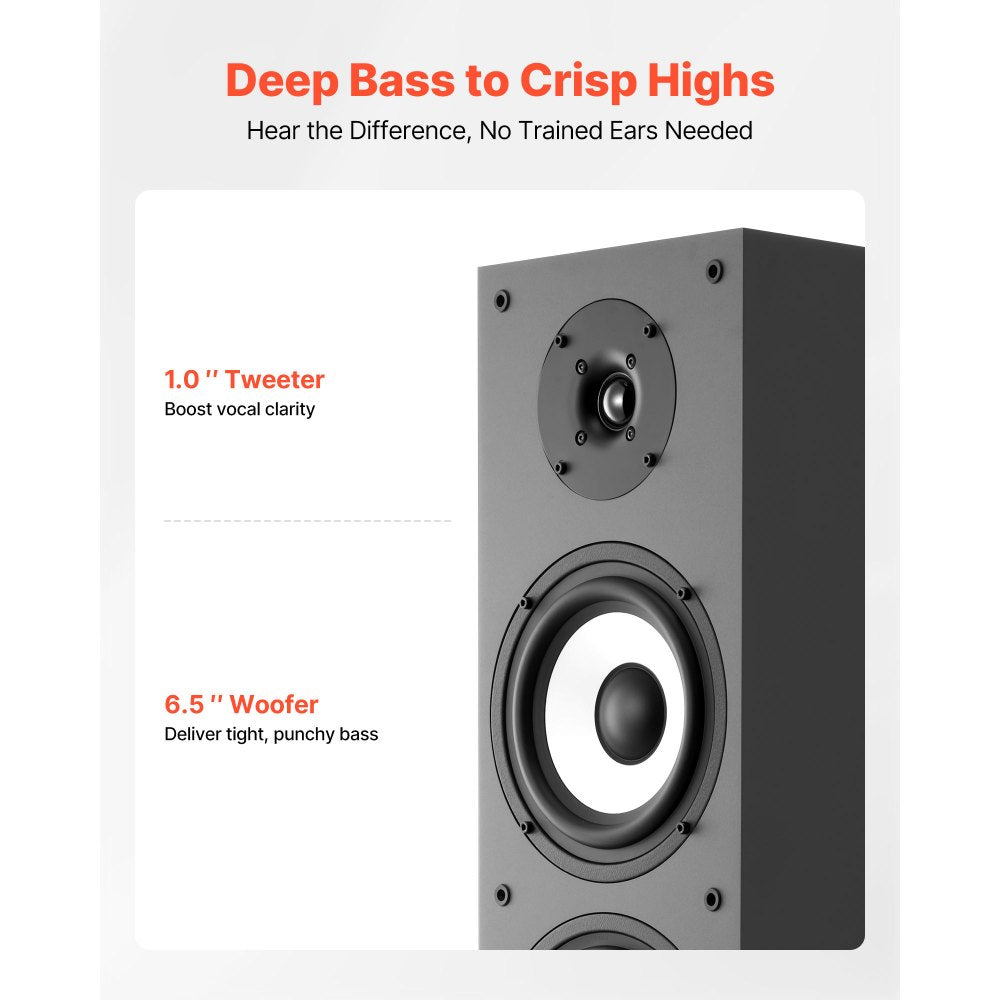 VEVOR Floorstanding Speaker, 2-Way, Floor-Standing Tower Speaker with 1-Inch Tweeter, 6.5-Inch Woofer, 200W Peak Power, 70Hz–20kHz Frequency Response, Durable MDF Enclosure, for Home Audio, Single