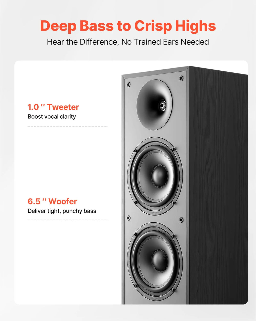 VEVOR floorstanding speaker driver callouts (tweeter and woofer)