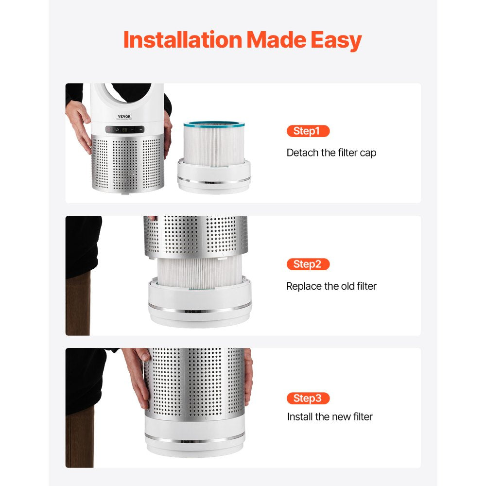 VEVOR Replacement Filter for Tower Fan, Multi-Layers Air Purifier Filter Replacement with High-Density HEPA and Activated Carbon, ideal for Capturing Pollen, Pet Hairs, Smokes and Harmful Odors