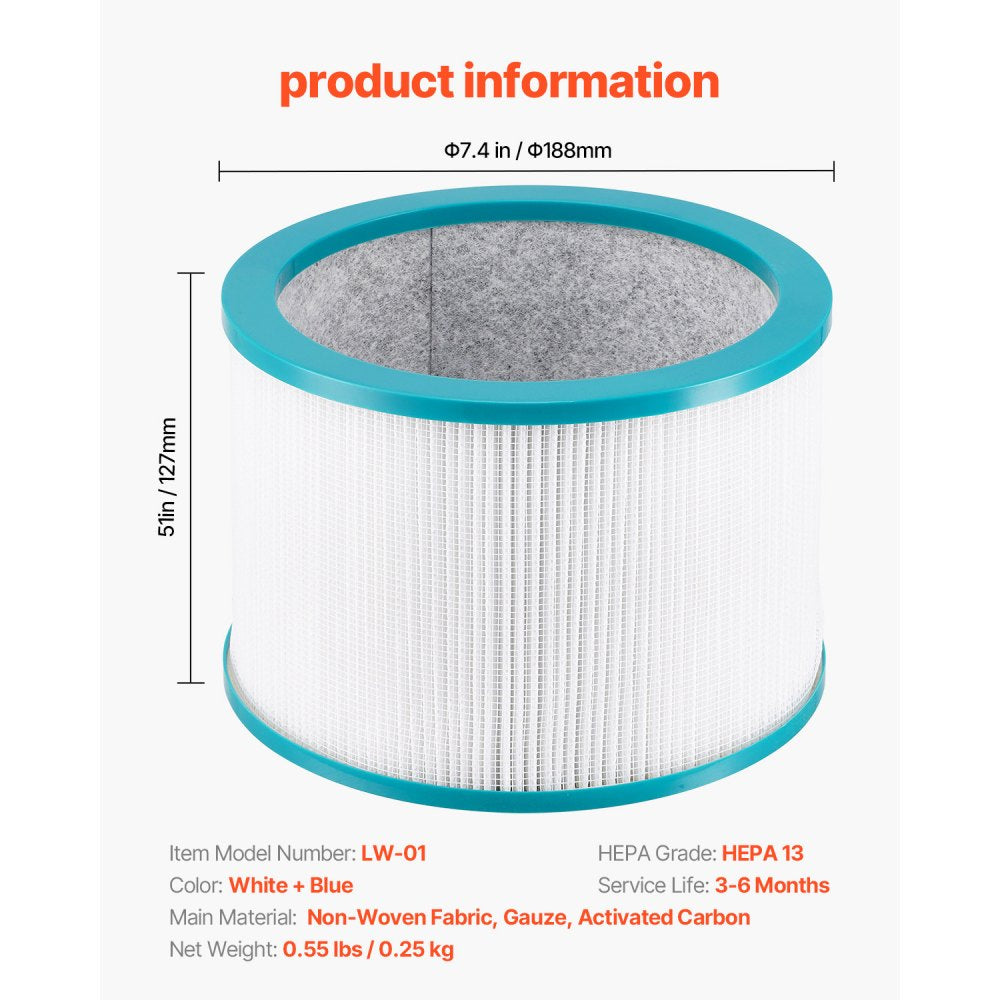 VEVOR Replacement Filter for Tower Fan, Multi-Layers Air Purifier Filter Replacement with High-Density HEPA and Activated Carbon, ideal for Capturing Pollen, Pet Hairs, Smokes and Harmful Odors