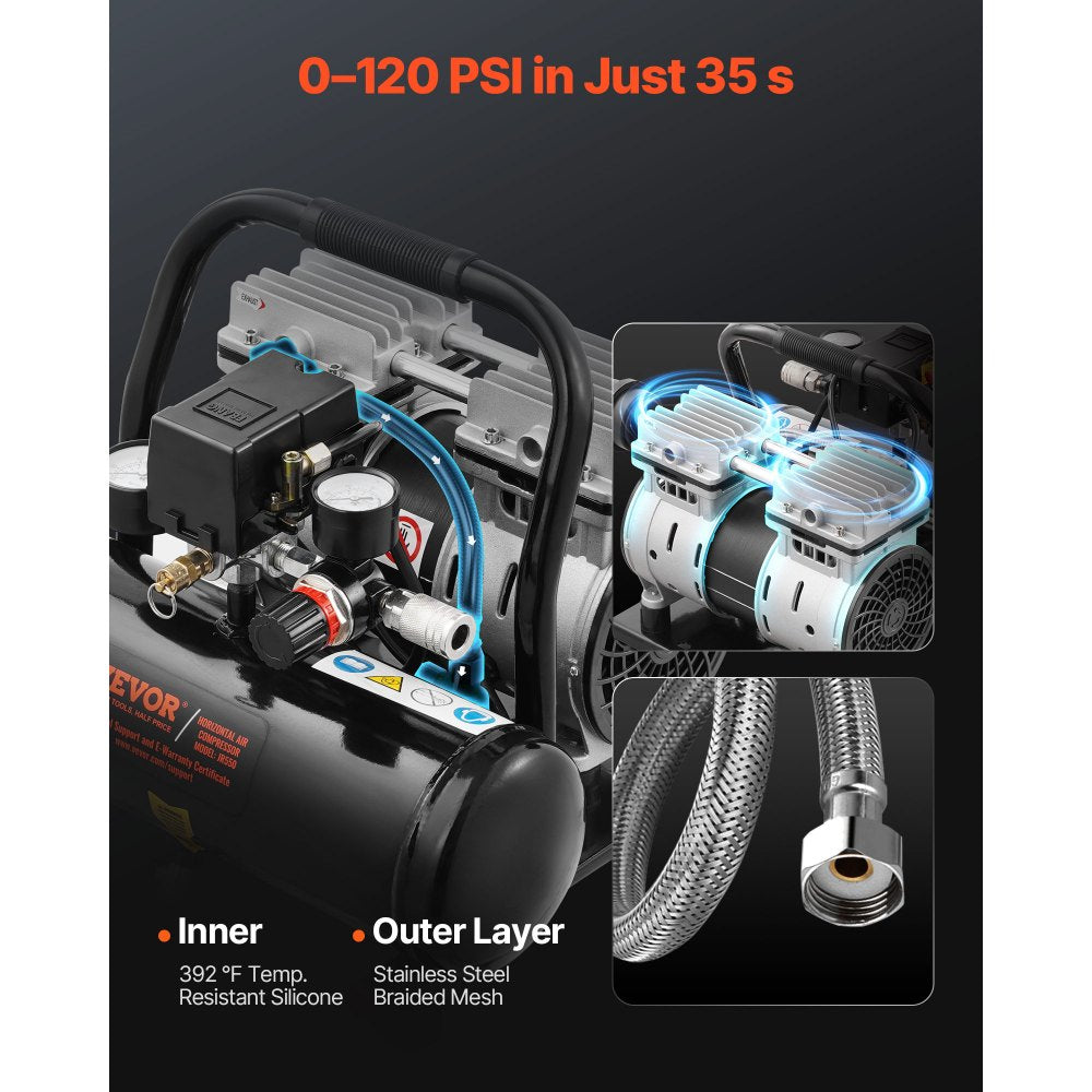 VEVOR Air Compressor, 1 Gallon Steel Tank, 1HP 1.5 CFM 90PSI Oil Free Air Compressor & Max. 120PSI Pressure, 78dB Ultra Quiet Portable Compressor, for Auto Repair, Tire Inflation, Spray Painting