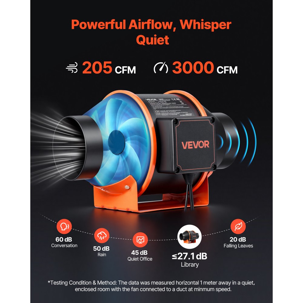 VEVOR Inline Duct Fan, 205 CFM 4 inch EC Motor Exhaust Ventilation Fan with 10-Speed, PWM Controller, App Control, Temperature Humidity Sensor, Cooling for Grow Tent, Indoor Gardening, Hydroponics