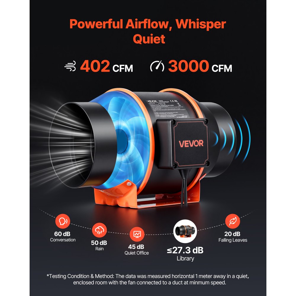 VEVOR Inline Duct Fan, 402 CFM 6 inch EC Motor Exhaust Ventilation Fan with 10-Speed, PWM Controller, App Control, Temperature Humidity Sensor, Cooling for Grow Tent, Indoor Gardening, Hydroponics
