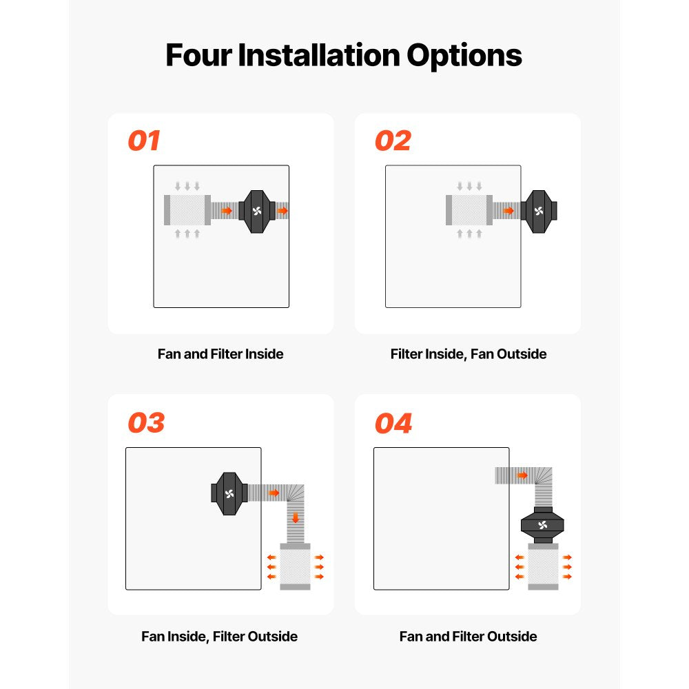 VEVOR 4" Air Filtration Kit, 180 CFM  Inline Duct Fan with Speed Controller, Carbon Filter & Ducting Ventilation System for Heating Cooling Booster, Grow Tents, Hydroponics