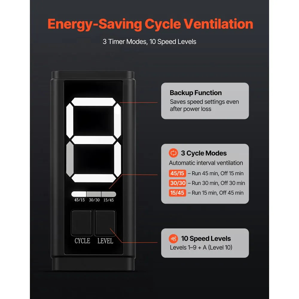 VEVOR Inline Duct Fan Kit with Carbon Filter, 205 CFM 4 inch EC Motor Ventilation Fan with 3-Speed Circulation, 10-Speed PWM Controller, Timer, Cooling for Grow Tents, Indoor Gardening, Hydroponics