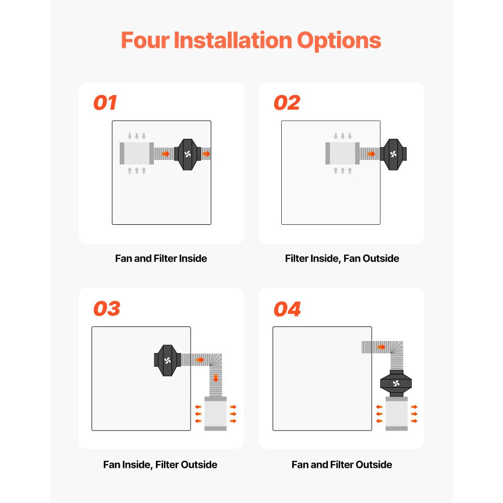 VEVOR Inline Duct Fan Kit Carbon Filter, 402 CFM 6 inch EC Motor Exhaust Ventilation Fan with 10-Speed, PWM Controller, App Control, Timer, Cooling System for Grow Tent, Indoor Gardening, Hydroponics