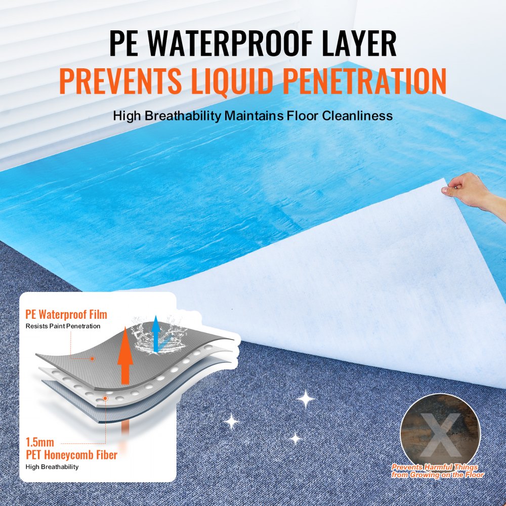 VEVOR Carpet Protection Film, 40" x 84' Floor and Surface Shield, Easy to Cut Simple Installation, Fiber Fabric Car Mat Protection Film Roll for Construction & Renovation,Blue