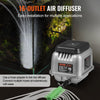 VEVOR Linear Air Pump, 90L/Min Air Flow Septic Aerator Pump, Aeration System for 1/4 Acre 10 FT Deep Ponds, Water Gardens, Waste Treatment, Septic Tanks, Aquariums, Seafood Restaurants, Fish Farms