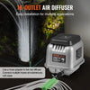 VEVOR Linear Air Pump, 109L/Min Air Flow Septic Aerator Pump, Aeration System for 1/2 Acre 10 FT Deep Ponds, Water Gardens, Waste Treatments, Septic Tanks, Aquariums, Seafood Restaurants, Fish Farms