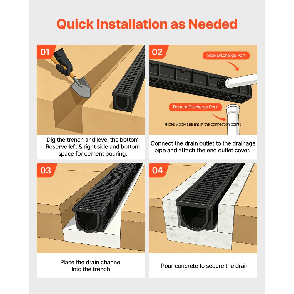 VEVOR Trench Drain, 40.2 x 6.6 x 5.5 in, 3 Pack Linear Drainage Channel, HDPE Channel Drain with Grates & End Caps, Premium Outdoor Drainage System for Driveway, Patio, Pool, Garden, Yard, Black