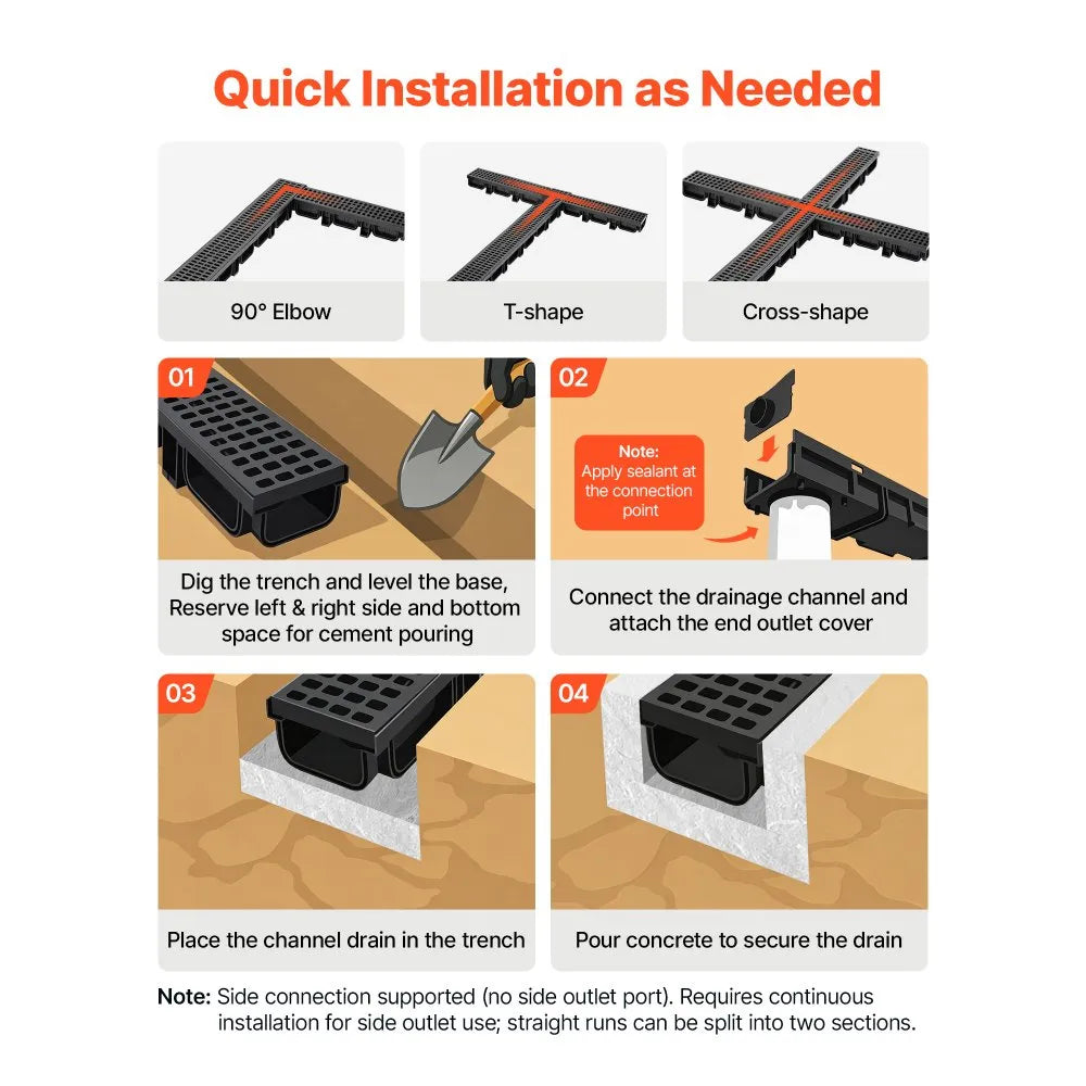 VEVOR Trench Drain, 20.1 x 5.5 x 3.5 in, 12 Pack Linear Drainage Channel, HDPE Channel Drain with Grates & End Caps, Premium Outdoor Drainage System for Driveway, Patio, Pool, Garden, Yard, Black