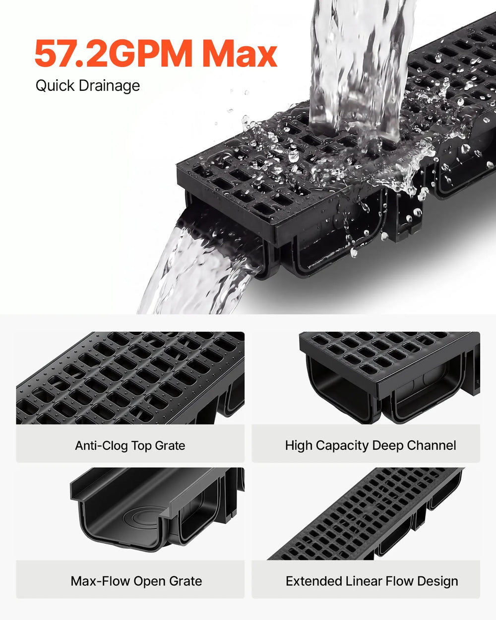 VEVOR Trench Drain, 20.1 x 5.5 x 3.5 in, 12 Pack Linear Drainage Channel, HDPE Channel Drain with Grates & End Caps, Premium Outdoor Drainage System for Driveway, Patio, Pool, Garden, Yard, Black