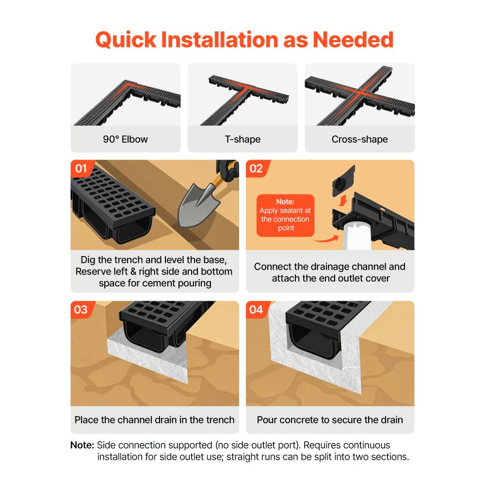 VEVOR Trench Drain, 20.1 x 5.5 x 3.5 in, 6 Pack Linear Drainage Channel, HDPE Channel Drain with Grates & End Caps, Premium Outdoor Drainage System for Driveway, Patio, Pool, Garden, Yard, Black
