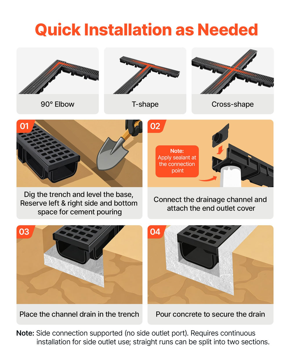 VEVOR Trench Drain, 20.1 x 5.5 x 3.5 in, 6 Pack Linear Drainage Channel, HDPE Channel Drain with Grates & End Caps, Premium Outdoor Drainage System for Driveway, Patio, Pool, Garden, Yard, Black