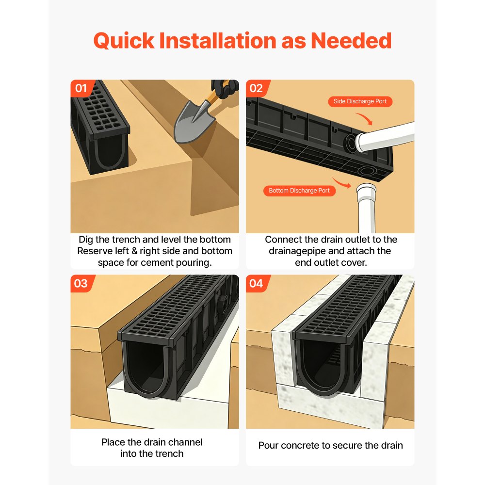 VEVOR Trench Drain, 40.1 x 6.1 x 8.0 in, 4 Pack Linear Drainage Channel, HDPE Channel Drain with Grates & End Caps, Premium Outdoor Drainage System for Driveway, Patio, Pool, Garden, Yard, Black