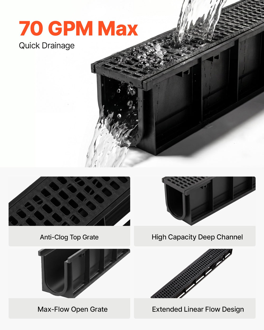 VEVOR Trench Drain, 40.1 x 6.1 x 8.0 in, 4 Pack Linear Drainage Channel, HDPE Channel Drain with Grates & End Caps, Premium Outdoor Drainage System for Driveway, Patio, Pool, Garden, Yard, Black