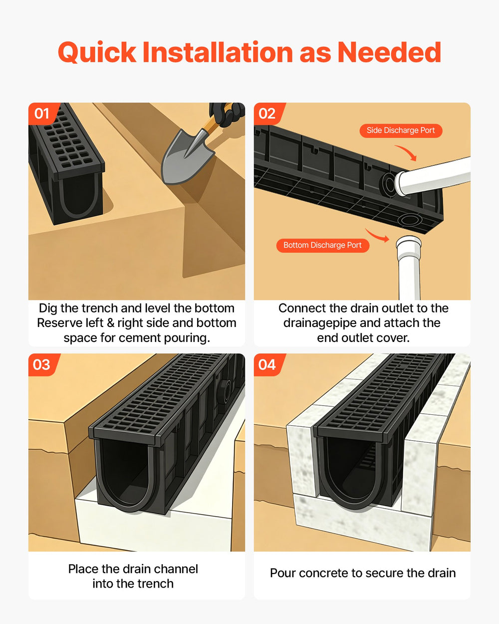 VEVOR Trench Drain, 40.1 x 6.1 x 8.0 in, 4 Pack Linear Drainage Channel, HDPE Channel Drain with Grates & End Caps, Premium Outdoor Drainage System for Driveway, Patio, Pool, Garden, Yard, Black