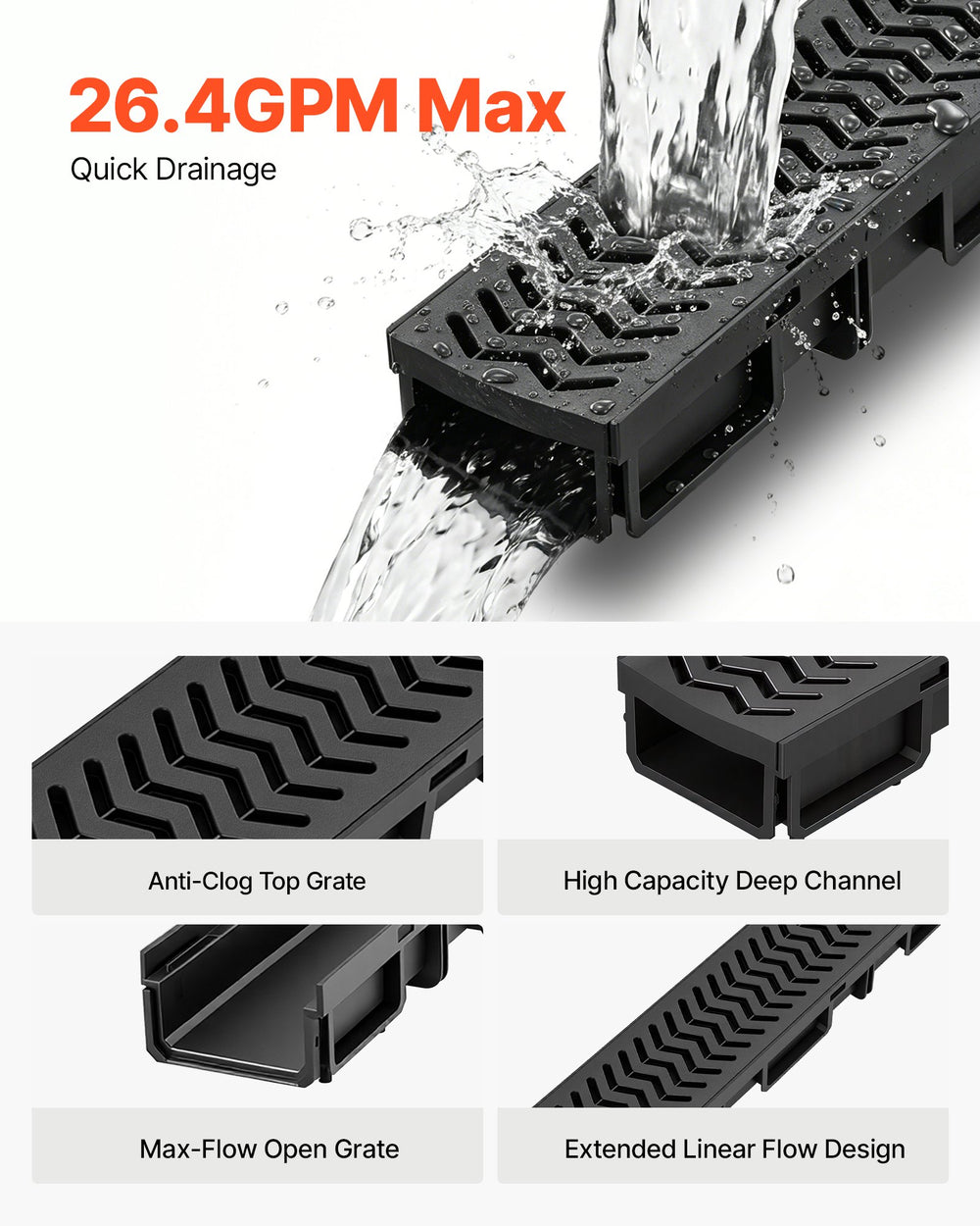 VEVOR Trench Drain, 39.6 x 4.1 x 2.4 in, 5 Pack Linear Drainage Channel, HDPE Channel Drain with Grates & End Caps, Premium Outdoor Drainage System for Driveway, Patio, Pool, Garden, Yard, Black