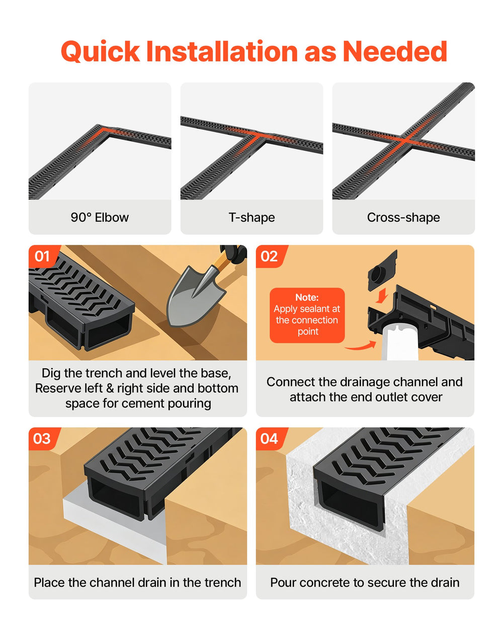 VEVOR Trench Drain, 39.6 x 4.1 x 2.4 in, 5 Pack Linear Drainage Channel, HDPE Channel Drain with Grates & End Caps, Premium Outdoor Drainage System for Driveway, Patio, Pool, Garden, Yard, Black