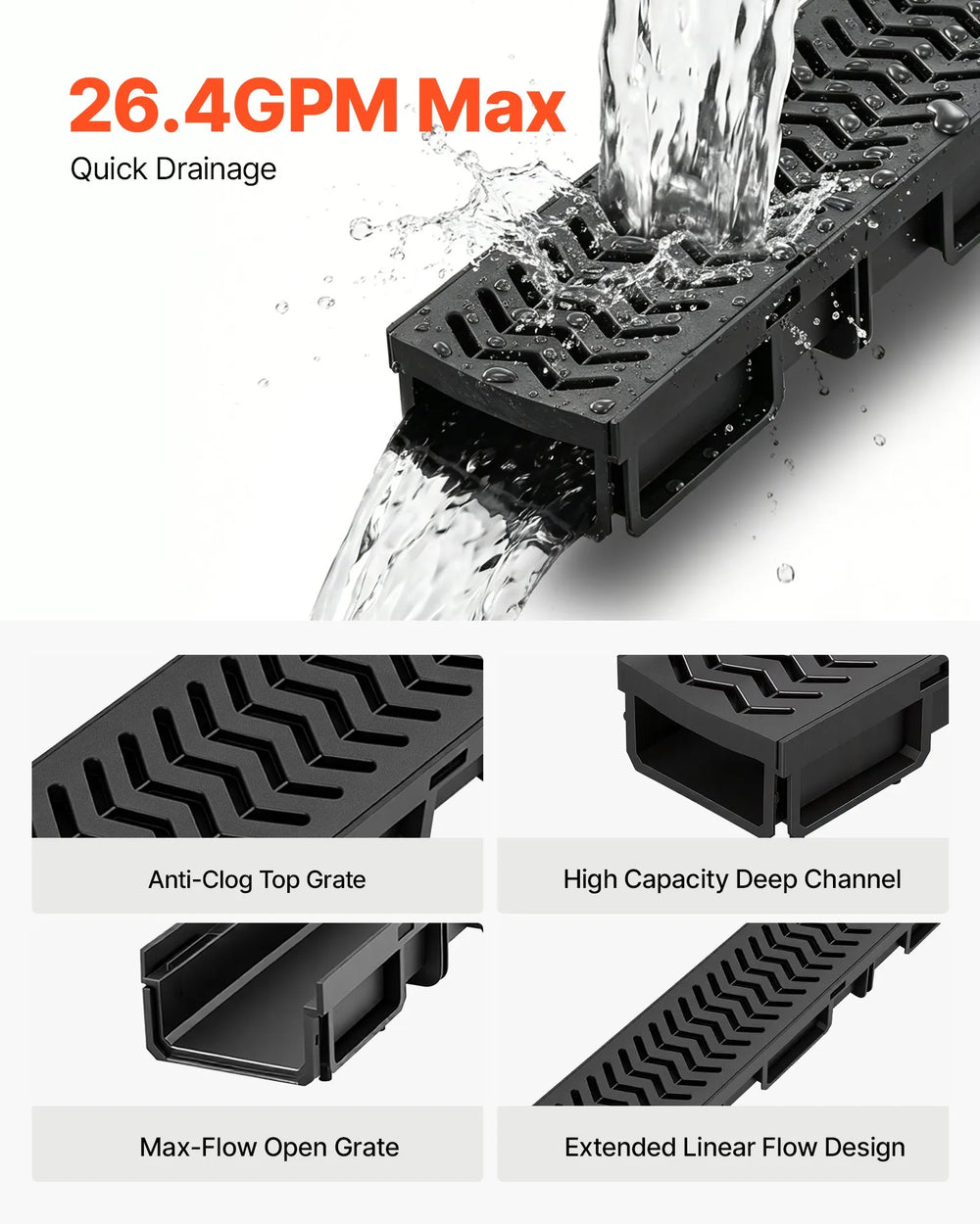 VEVOR Trench Drain, 39.6 x 4.1 x 2.4 in, 6 Pack Linear Drainage Channel, HDPE Channel Drain with Grates & End Caps, Premium Outdoor Drainage System for Driveway, Patio, Pool, Garden, Yard, Black