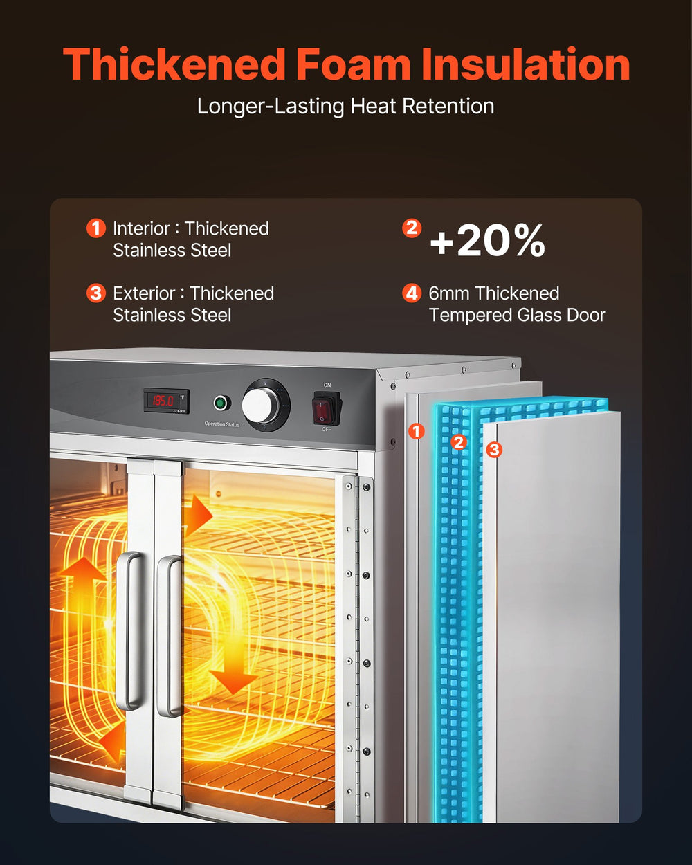 VEVOR Electric Hot Box Food Warmer - Thickened Foam Insulation Graphic