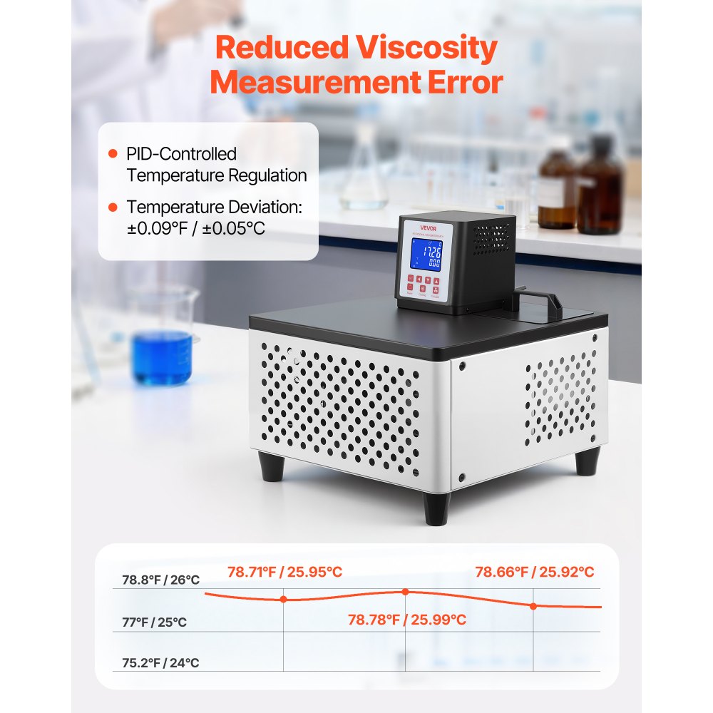 VEVOR Viscometer Water Bath, 23 to 212°F, 5.51" x 5.51" Tank, PID Temp Control, Thermostatic Water Circulating Bath with Internal and External Circulation, Fits Various Rotational Viscometers for Lab