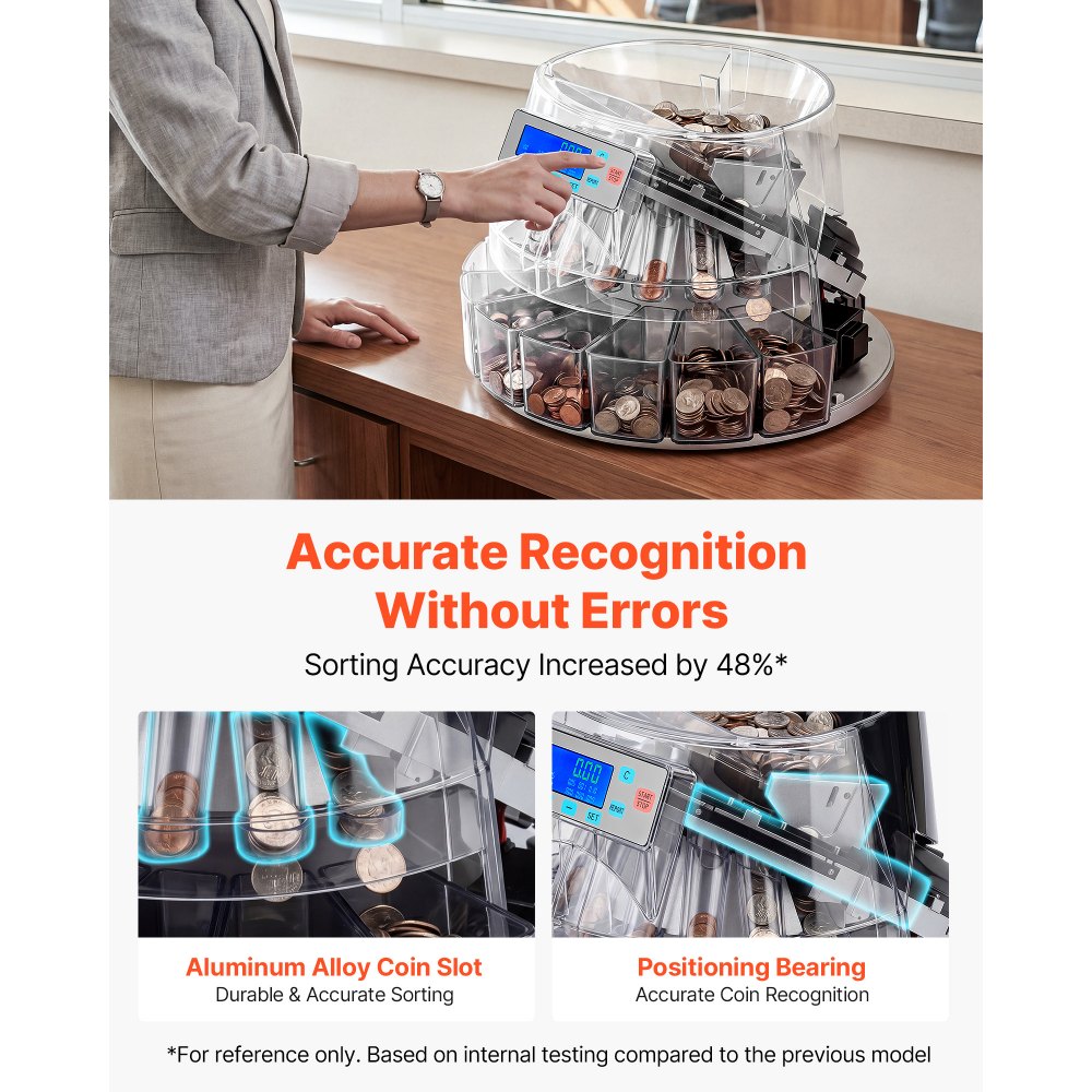 VEVOR Coin Counter Machine, 5 Denominations, Accurate Coin Sorter Machine, Sorts Up to 225 Coins Per Minute, USD Change Counter with LCD Display, Smooth Operation, Batch Feature, Holds 1500 Coins