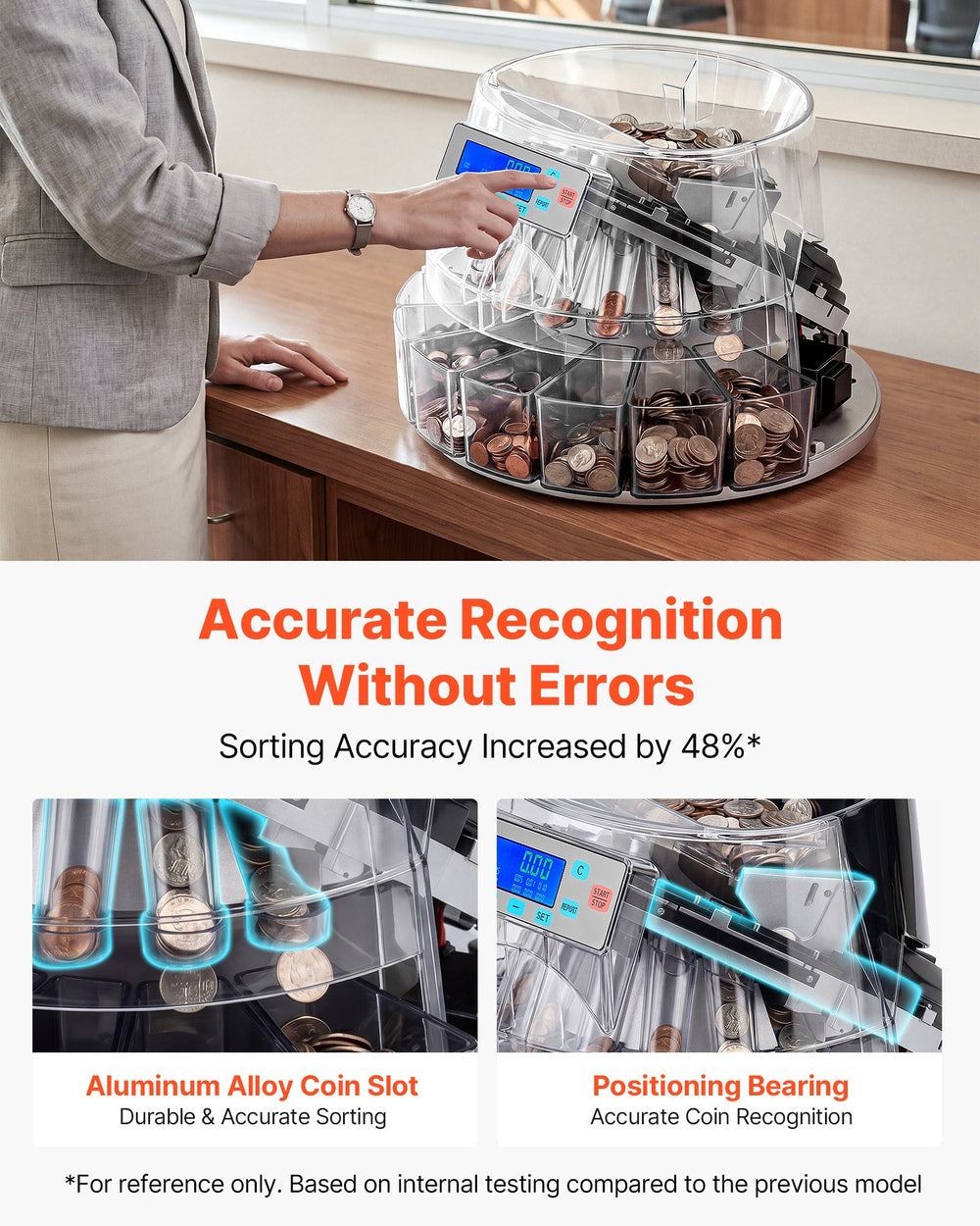VEVOR Coin Counter Machine, 5 Denominations, Accurate Coin Sorter Machine, Sorts Up to 225 Coins Per Minute, USD Change Counter with LCD Display, Smooth Operation, Batch Feature, Holds 1500 Coins