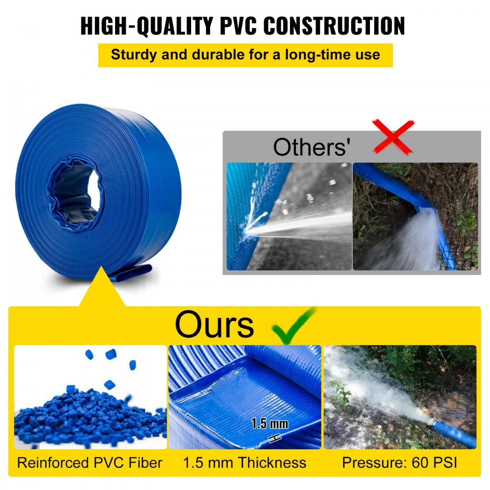 VEVOR Discharge Hose, 3\" x 105\', PVC Lay Flat Hose, Heavy Duty Backwash Drain Hose with Clamps, Weather-proof & Burst-proof, Ideal for Swimming Pool & Water Transfer, Blue