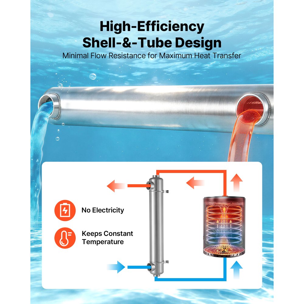 VEVOR Pool Heat Exchanger, 600K BTU Swimming Pool Heater Exchanger, 316L Stainless Steel Construction, High Efficiency Water to Water Transfer Heating System for Spa, Hot Tub, Indoor/Outdoor, Silver