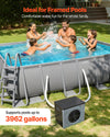 Ideal for framed pools graphic showing support up to 3962 gallons