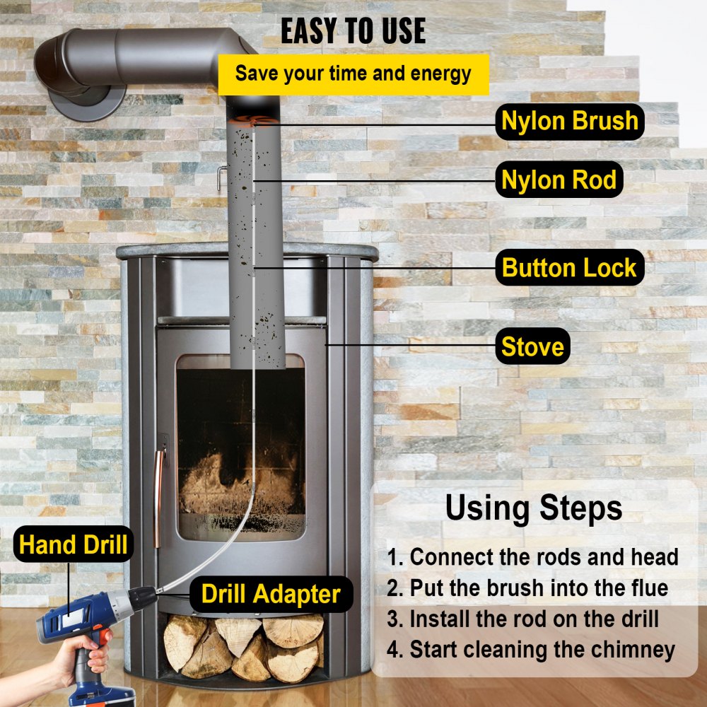 VEVOR Chimney Sweep Kit 23FT Length, Chimney Brush Kit with 7 Nylon Flexible Rods, Rotary Chimney Cleaning Kit Driven by Drill, Chimney Cleaning Tool Kits for Sweeping Fireplace Flue
