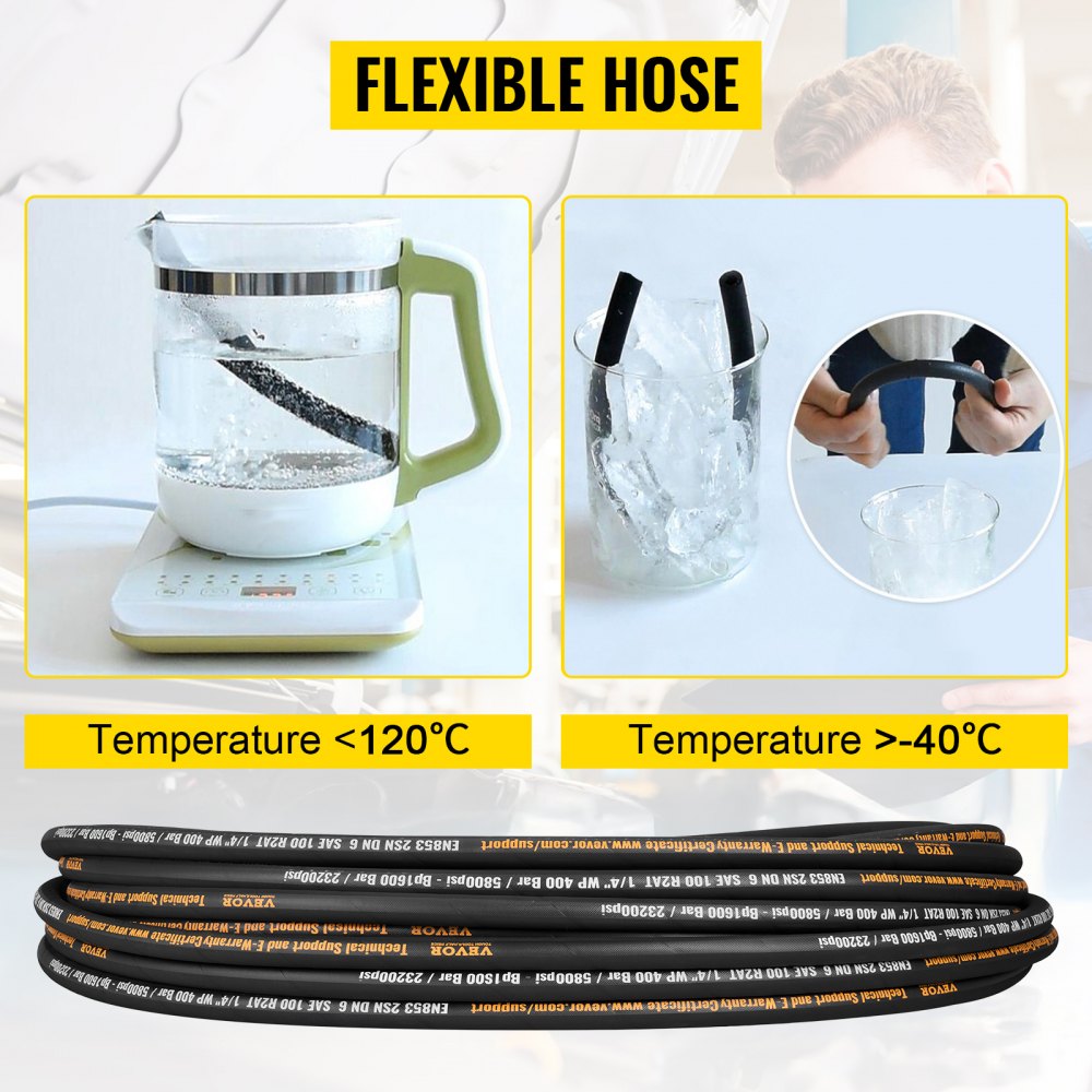 VEVOR Hydraulic Hose 1/4 inch x 100 ft, Coiled Hydraulic Hose 5800 PSI, Rubber Hydraulic Hose with 2 High-Tensile Steel Wire Braid, Bulk Hydraulic Hose -20℃ to 140℃, Hydraulic Oil Flexible Hose