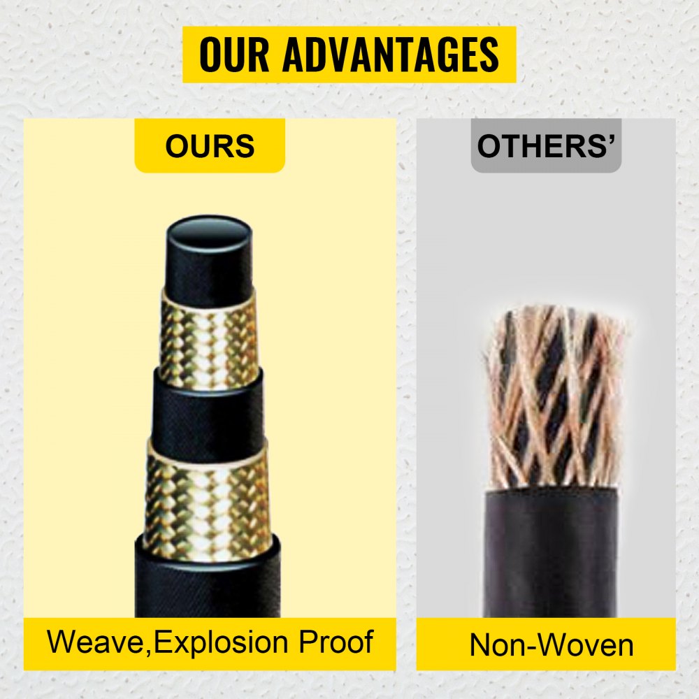 VEVOR Hydraulic Hose 1/4 inch x 100 ft, Coiled Hydraulic Hose 5800 PSI, Rubber Hydraulic Hose with 2 High-Tensile Steel Wire Braid, Bulk Hydraulic Hose -20℃ to 140℃, Hydraulic Oil Flexible Hose