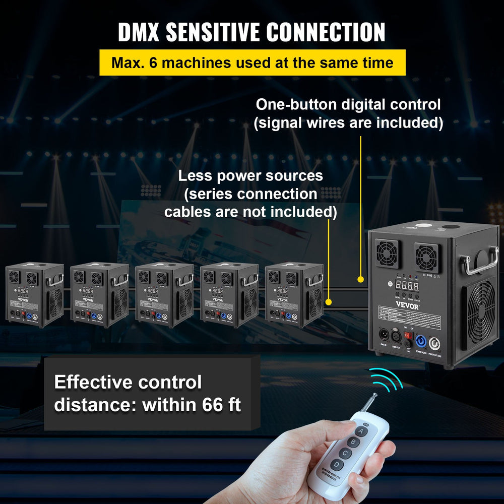 DMX sensitive connection graphic showing up to 6 machines and effective control distance within 66 ft