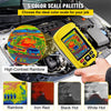 VEVOR Thermal Imaging Camera, 60x60 (3600 Pixels) IR Resolution Infrared Camera with 2.8\" Color Display Screen, Built-in SD Card and Li-ion Battery, for HVAC, Electrical System Automatic Detect