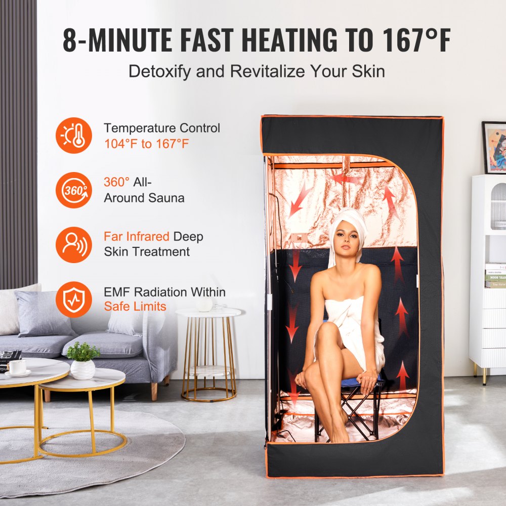 VEVOR sauna tent fast heating and temperature range graphic