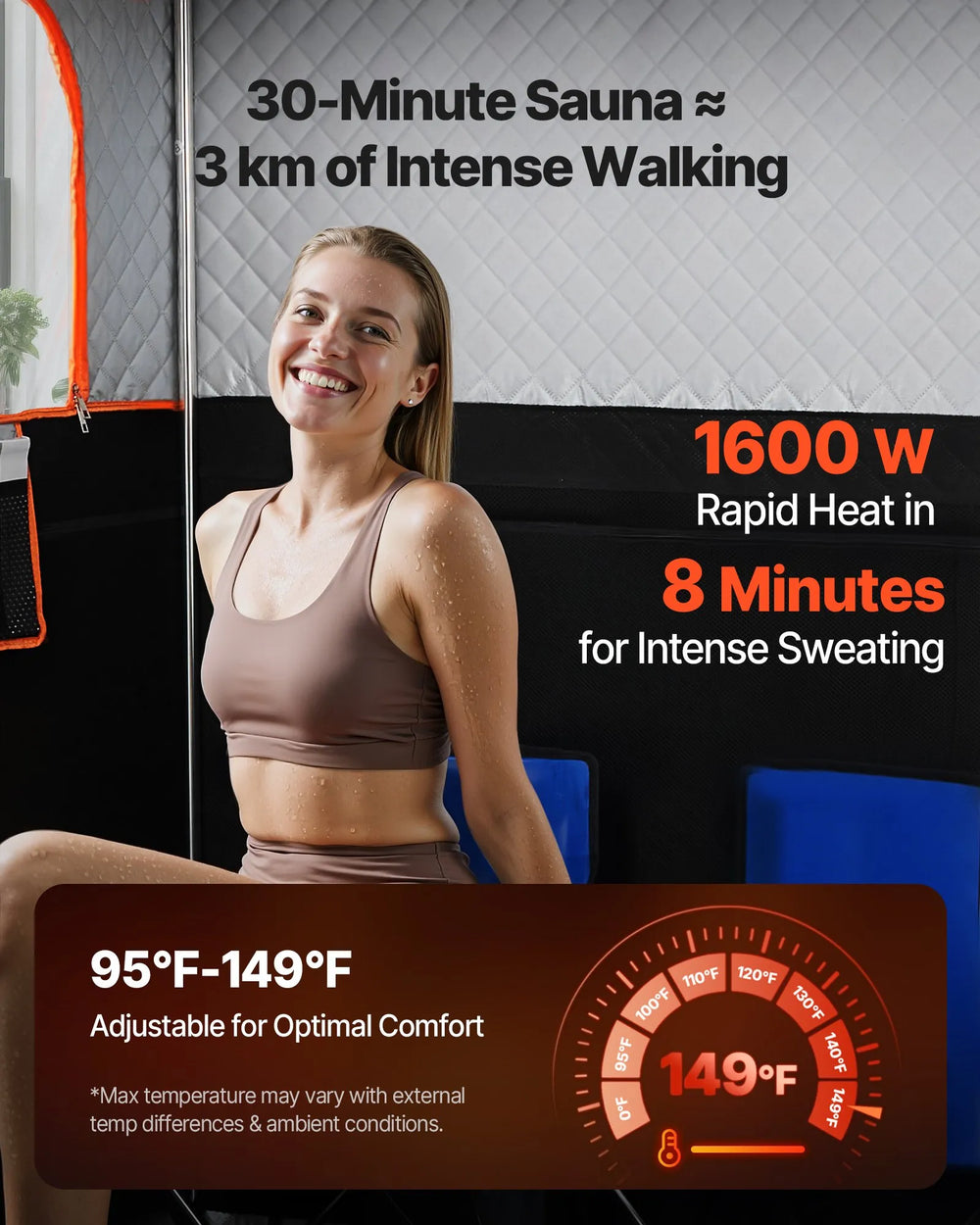8 minute rapid sweating 1600W heating infographic for VEVOR infrared sauna tent